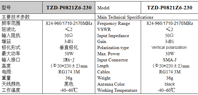 QQ图片20181201095707.png